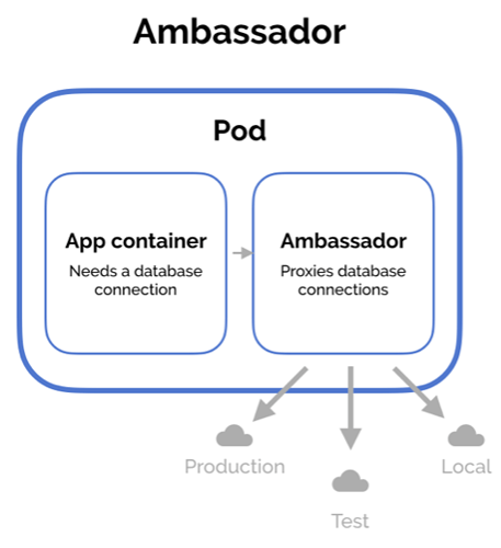 Ambassador_002